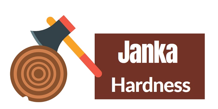 what is janka hardness