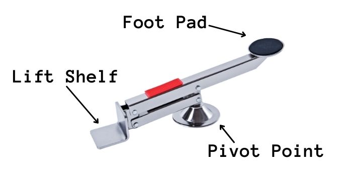 Parts of Door and Board Lifter